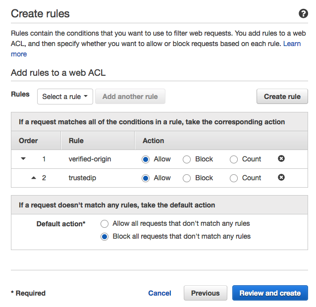 acl create